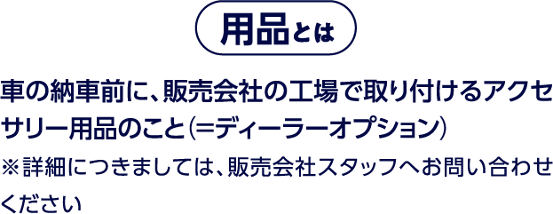 ［用品とは］車の納車前に、店舗の工場で取り付けるアクセサリー用品のこと（＝ディーラーオプション）※詳細につきましては、店舗スタッフへお問い合わせください